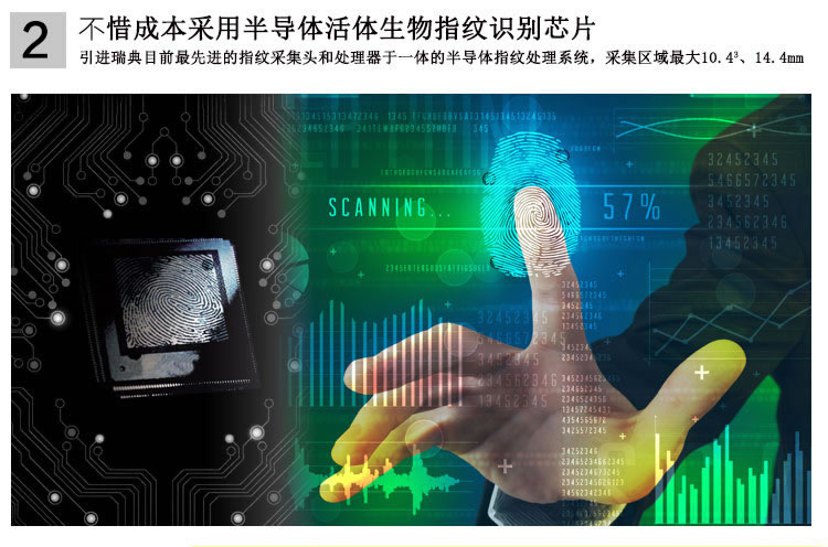 玉蛟龍智能門鎖 智能鎖防窺視輸入、半導體/光學指紋傳感器