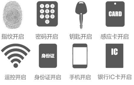 久邦智能鎖 防盜指紋鎖香檳金