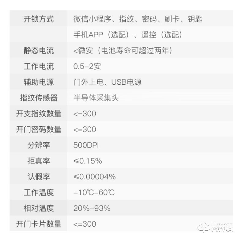 揚子智能鎖 888S自動豪華別墅指紋鎖