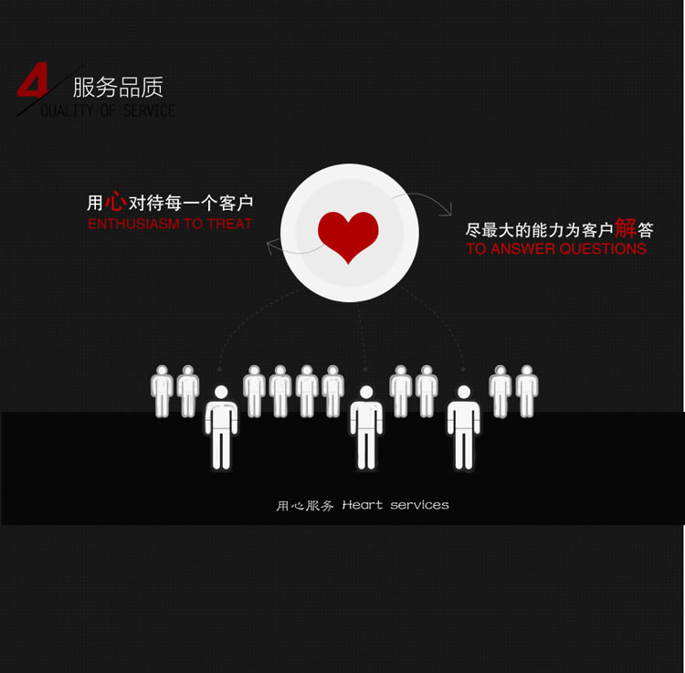 英諾維智能電子門鎖 隱藏式機械鑰匙、高檔防盜鎖芯