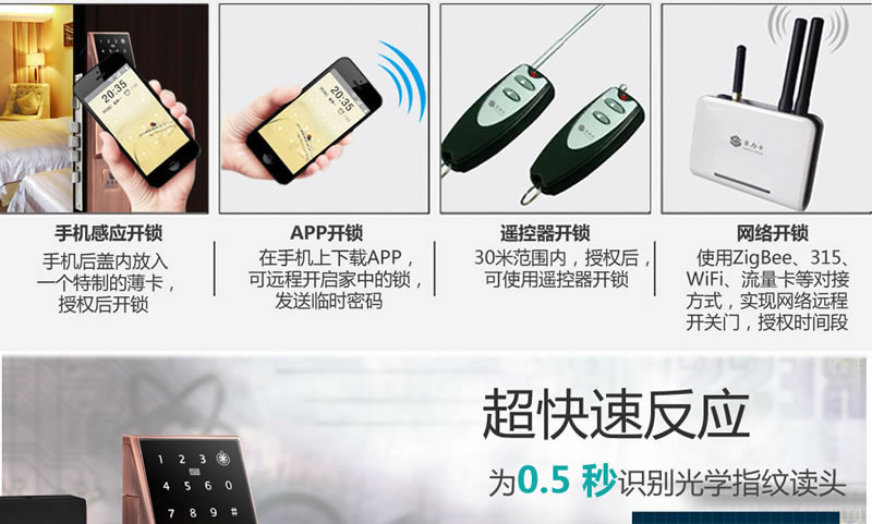 豪力士指紋鎖云智能家用防盜門鎖全自動密碼電子感應刷卡門禁