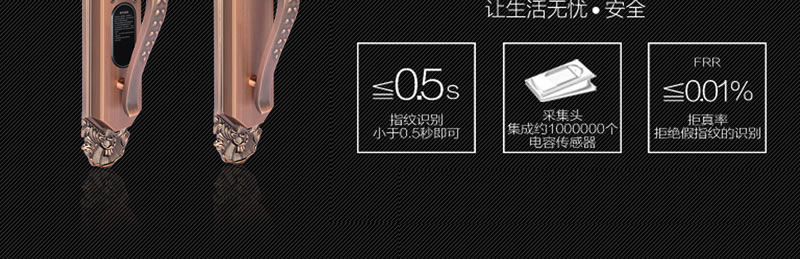 豪力士別墅指紋鎖 手機感應(yīng)智能家居聯(lián)動密碼智能鎖雙開別墅門鎖