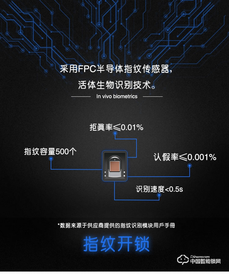 九萬(wàn)里智能鎖C900 歐式古典別墅大門鎖指紋密碼鎖
