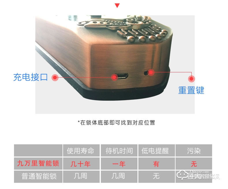 九萬(wàn)里智能鎖C900 歐式古典別墅大門鎖指紋密碼鎖