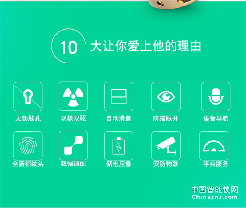 礪安全程靜音自動滑蓋鎖 LA6系列 APP遠程開鎖
