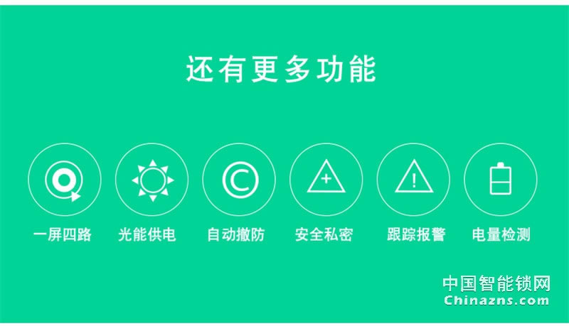 礪安全程靜音自動滑蓋鎖 LA6系列 APP遠程開鎖