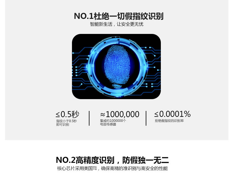 美好家指紋鎖 滑蓋指紋門鎖 別墅防盜刷卡鎖