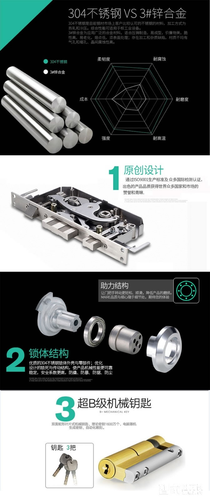 沁居防貓眼開啟指紋電子鎖 游離把手設計