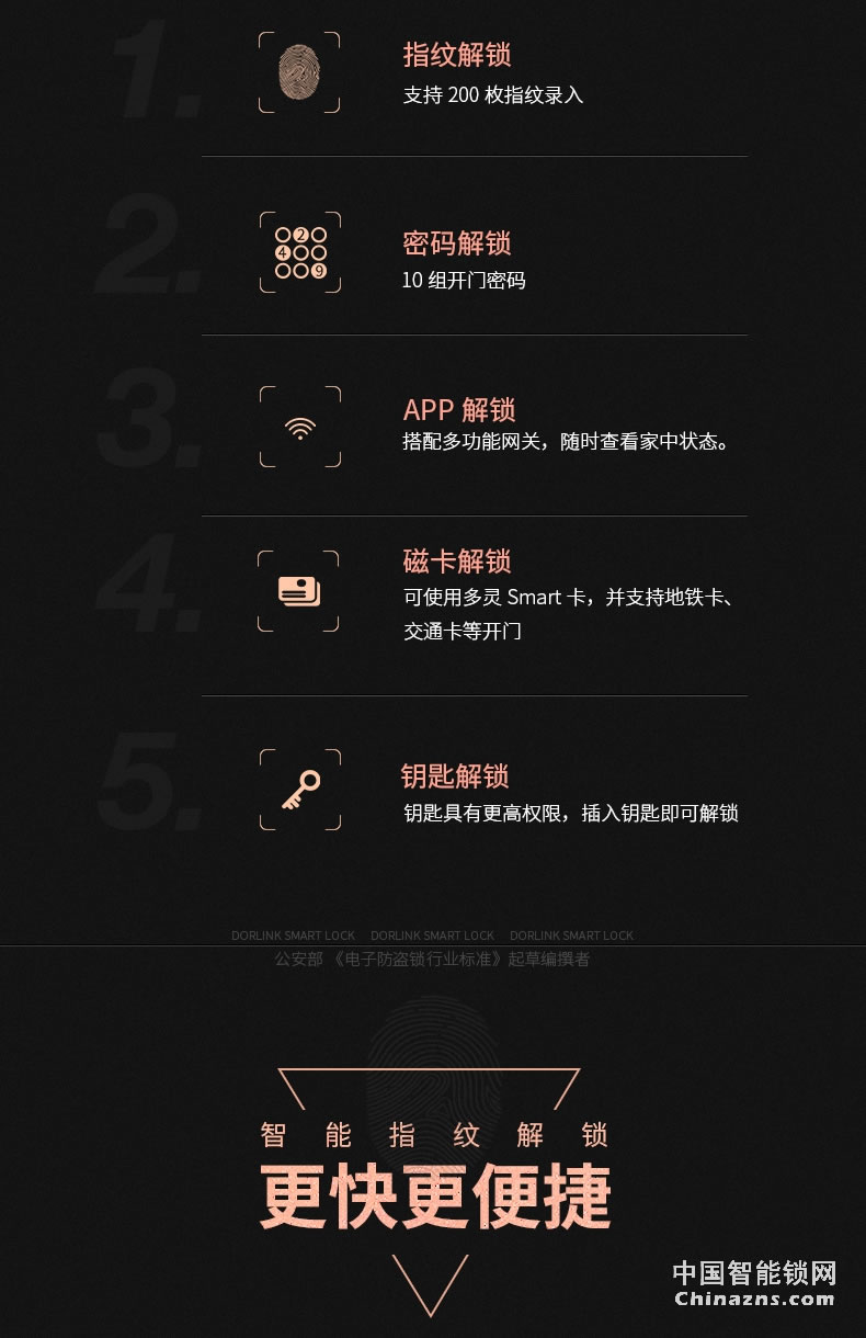 多靈全自動指紋鎖S9 家用防盜門密碼酒店門鎖智能鎖