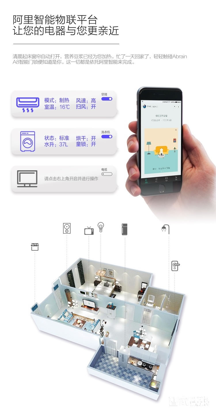愛(ài)波瑞Abrain智能鎖 滑蓋指紋密碼鎖 鋅合金智能門鎖