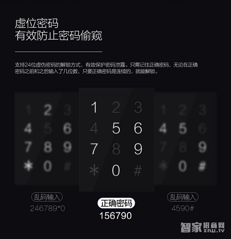 愛(ài)波瑞Abrain智能鎖 滑蓋指紋密碼鎖 鋅合金智能門鎖