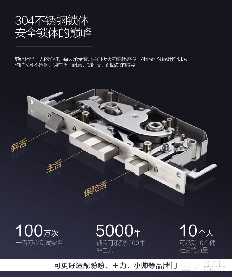 愛(ài)波瑞Abrain智能鎖 滑蓋指紋密碼鎖 鋅合金智能門鎖