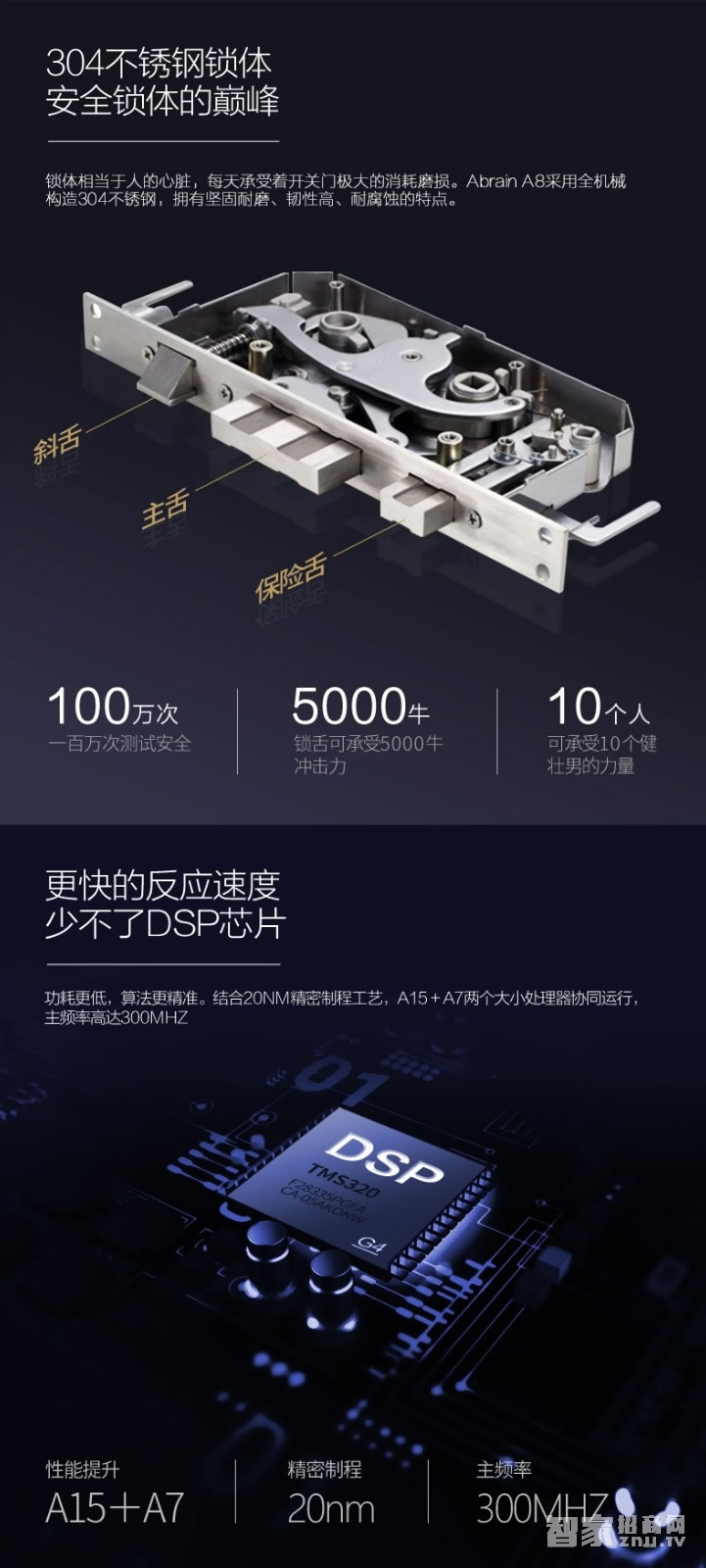 愛波瑞Abrain智能鎖 全不銹鋼超薄指紋密碼鎖