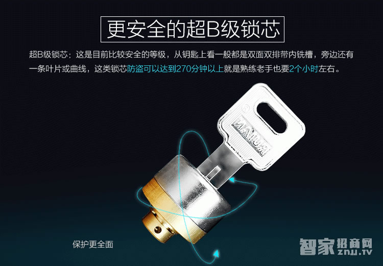 愛波瑞Abrain智能鎖 家用直板指紋密碼鎖