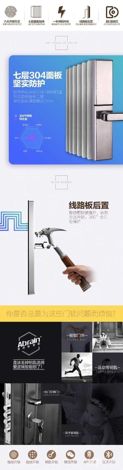 愛波瑞Abrain智能鎖 全不銹鋼滑蓋智能鎖