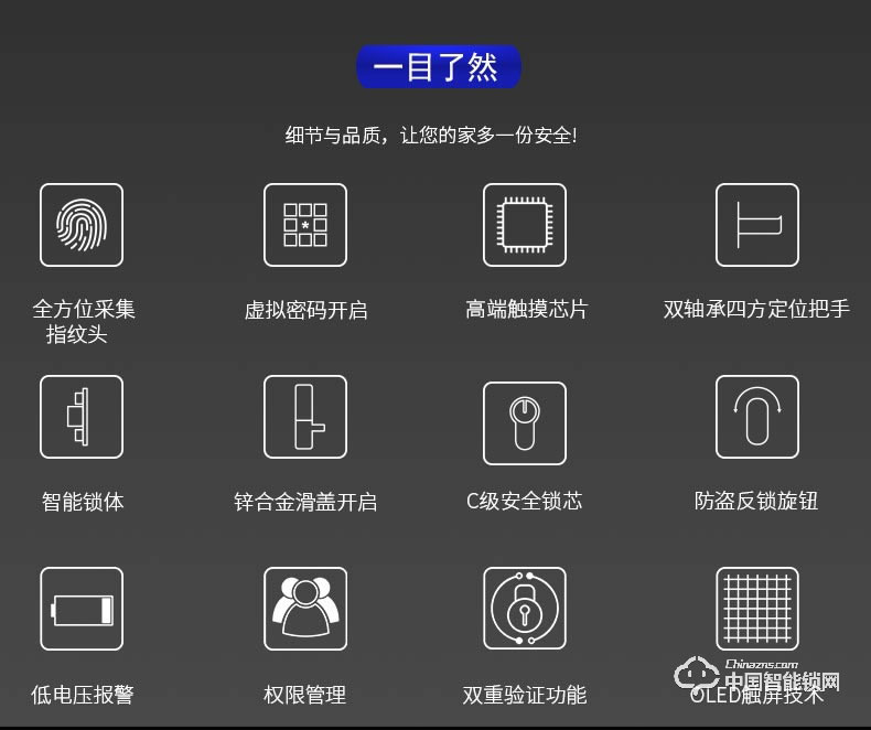 杜魯克智能鎖 家用防盜門指紋鎖別墅門銅門刷卡密碼鎖
