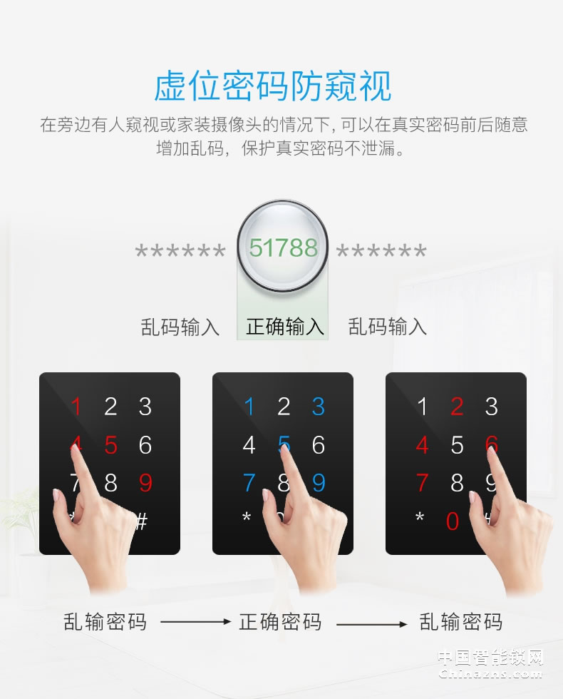 YGS指紋鎖家用智能鎖防盜門鎖智能鎖電子門鎖 大門鎖感應8870