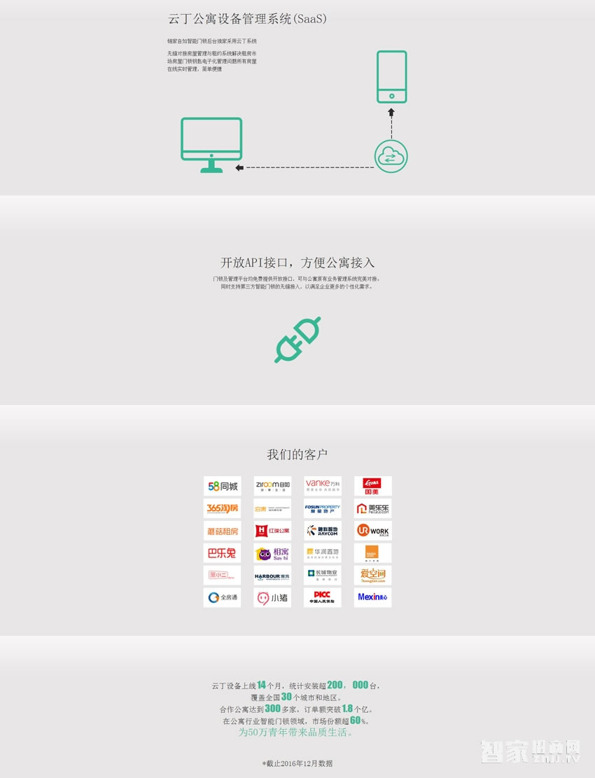 鹿客智能鎖 小米智能公寓鎖云丁