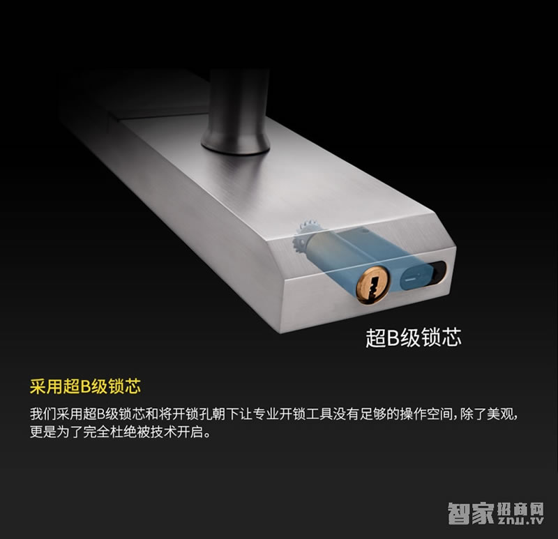 voc奢華貴族系列 LS79智能密碼指紋鎖