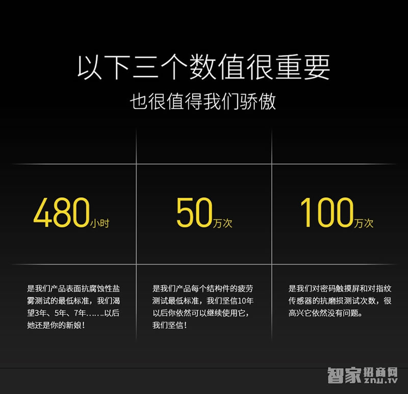 voc智能家用電子門鎖 C7密碼指紋鎖