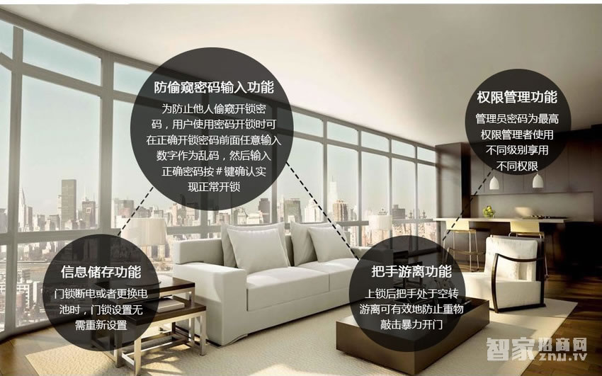 智能屋智能鎖 防盜門木門指紋密碼鎖(紅古銅)