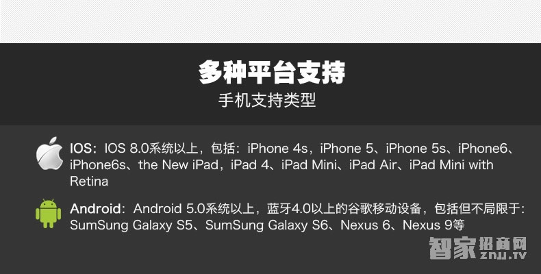 核桃智能鎖 手機藍牙開鎖 智能卡鎖W2
