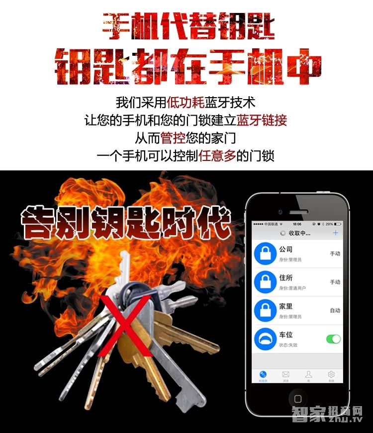 科技俠智能鎖 電子防盜鎖 木門防盜鎖