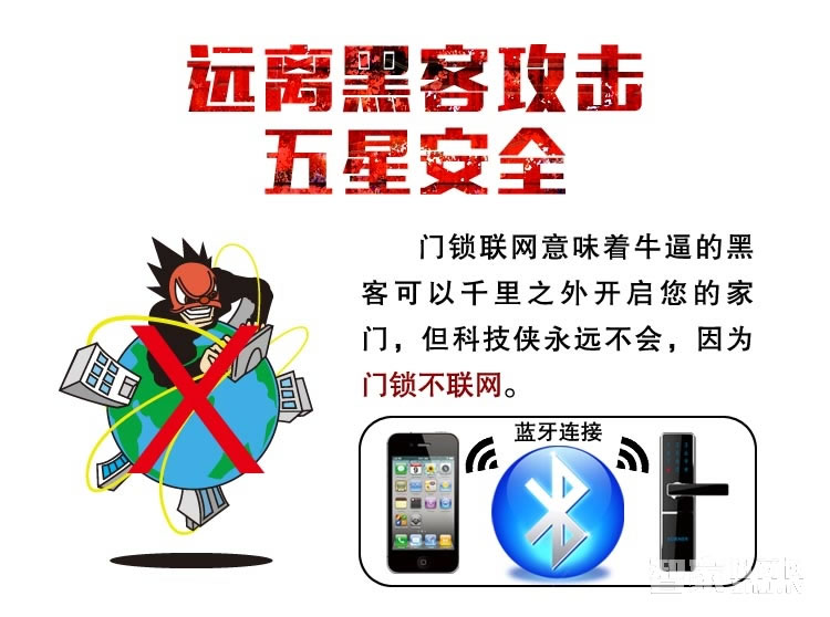 科技俠智能鎖 電子防盜鎖 木門防盜鎖