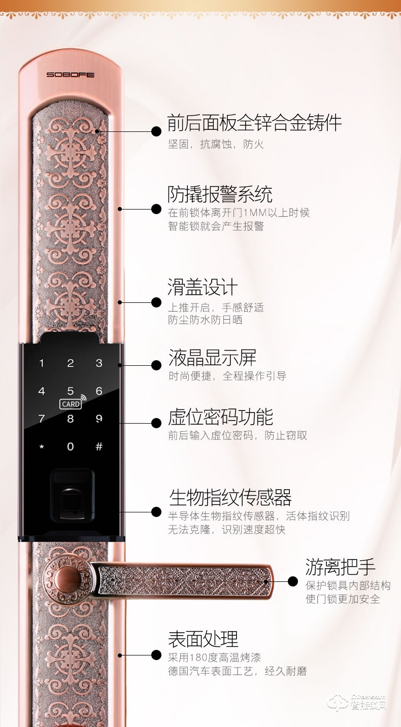 索伯菲智能鎖 810奢華歐式復(fù)古別墅雙開門鎖