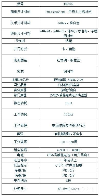 上成酒店防盜門鎖 刷卡鎖直板紅古銅