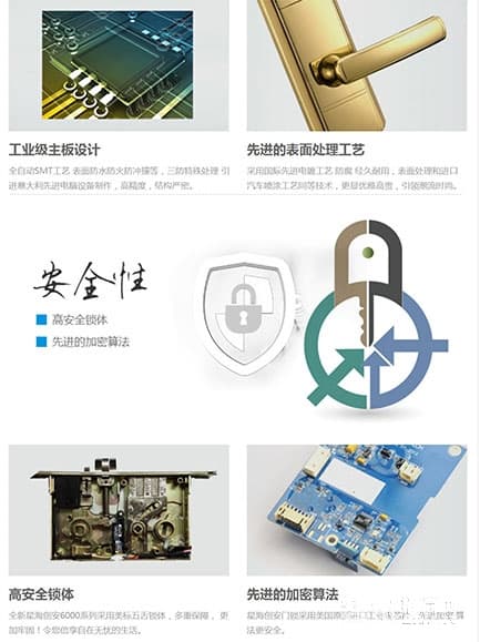 星海創(chuàng)安智能鎖 家用防盜指紋密碼鎖