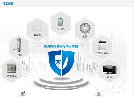 星海創(chuàng)安智能鎖 家用防盜指紋密碼鎖