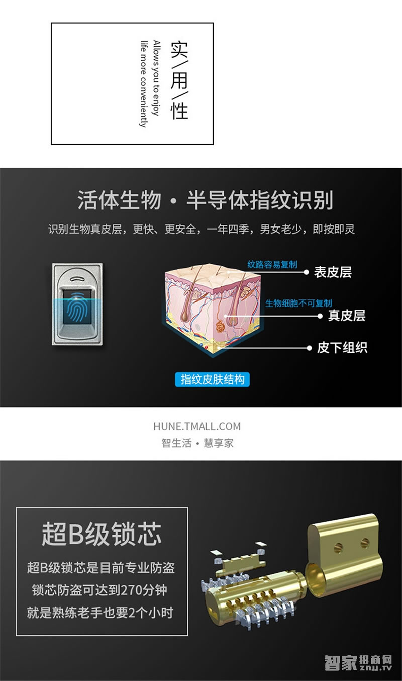 科裕半導(dǎo)體指紋鎖 觸屏電子密碼鎖