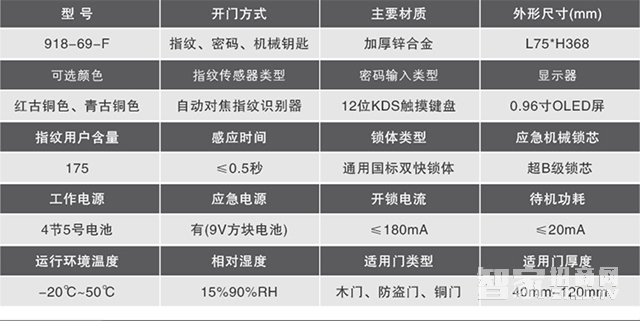 科裕歐式別墅智能鎖 大門防盜電子鎖