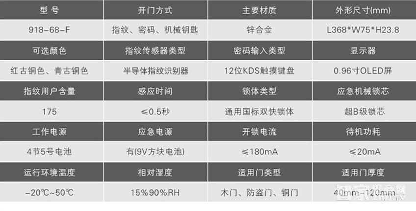科裕指紋密碼鎖 入戶門電子智能鎖