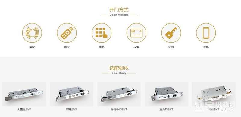 金安盾酒店刷卡鎖 賓館公寓智能鎖 出租屋電子鎖