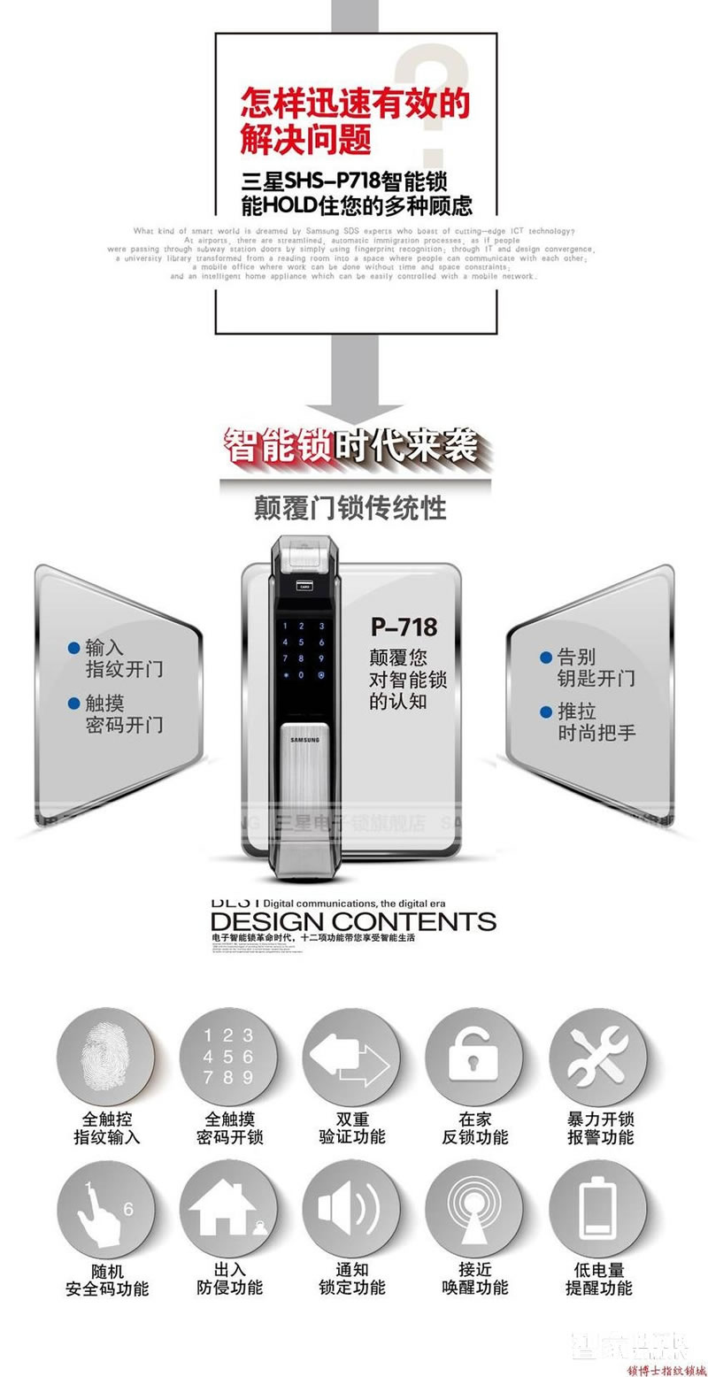 三星全自動(dòng)指紋鎖 推拉式智能鎖 家用防盜門鎖