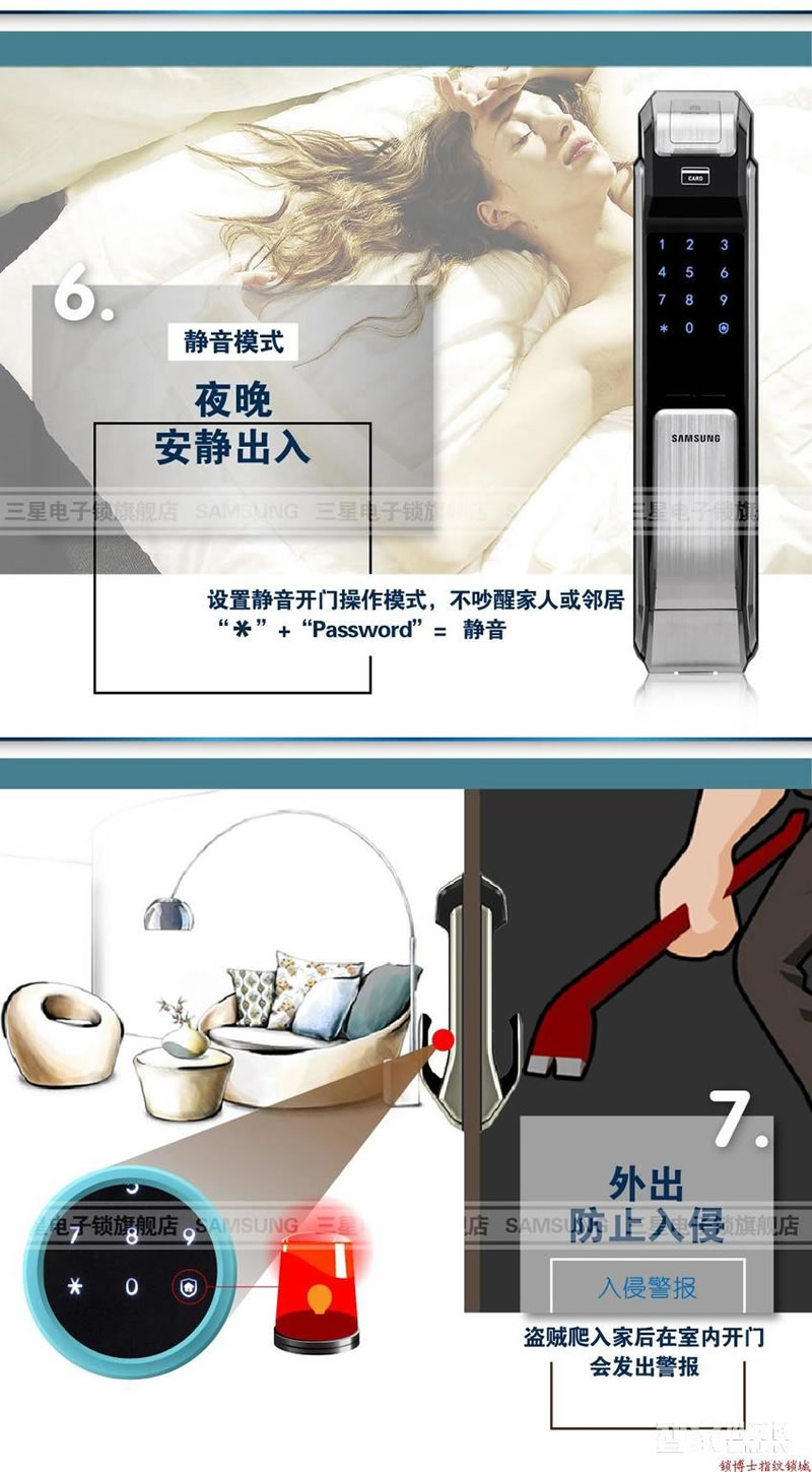 三星全自動(dòng)指紋鎖 推拉式智能鎖 家用防盜門鎖