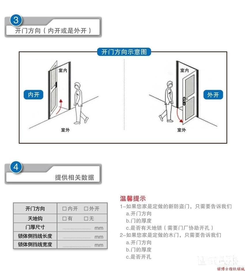 三星全自動(dòng)指紋鎖 推拉式智能鎖 家用防盜門鎖