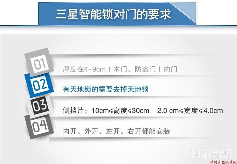 三星全自動(dòng)指紋鎖 推拉式智能鎖 家用防盜門鎖