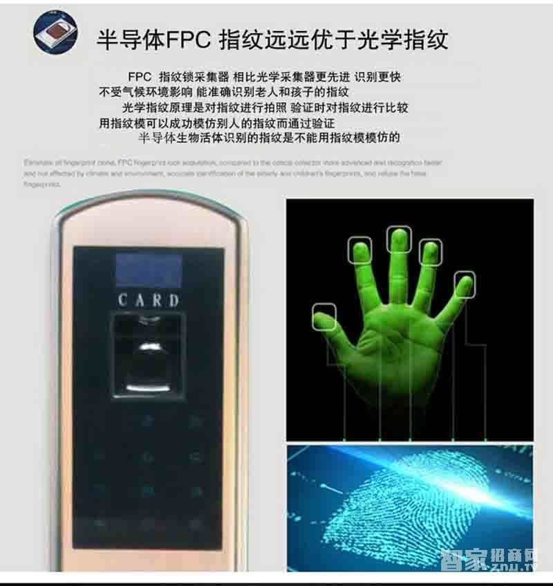 堅甲衛士不銹鋼智能指紋鎖 密碼刷卡遙控鎖