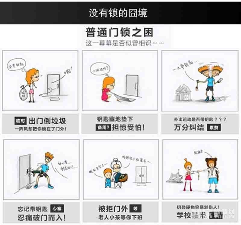 堅甲衛士不銹鋼智能指紋鎖 密碼刷卡遙控鎖