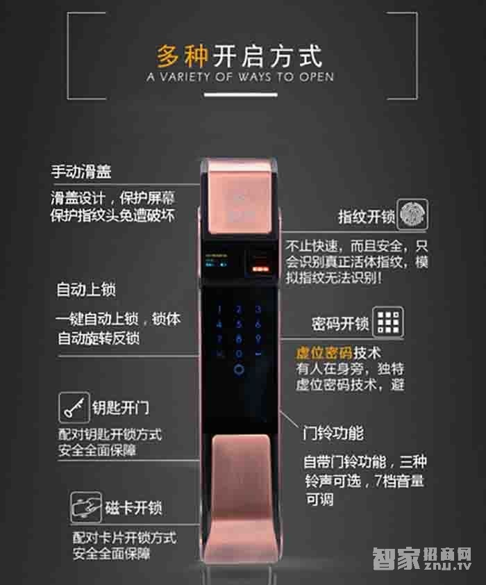 堅甲衛士全自動仿三星指紋鎖 刷卡滑蓋鎖