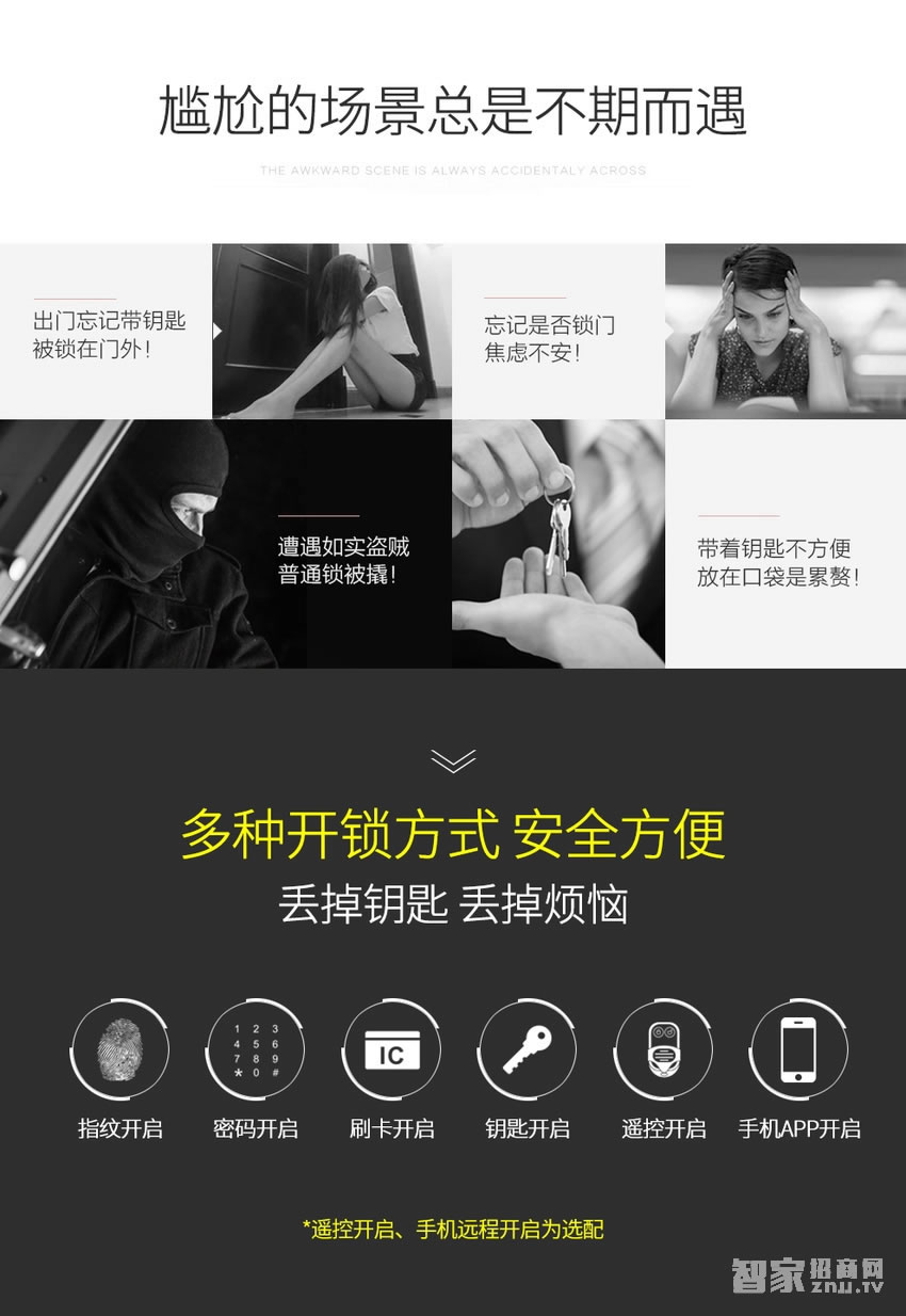 歐萊斯頓指紋鎖智能鎖防盜門家用電子鎖密碼鎖