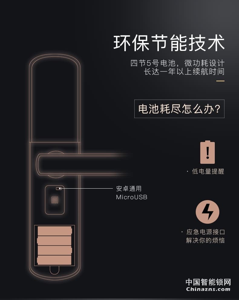 名門智能鎖指紋密碼門鎖 家用防盜門電子鎖全自動(dòng)智能磁卡鎖EZ-W2