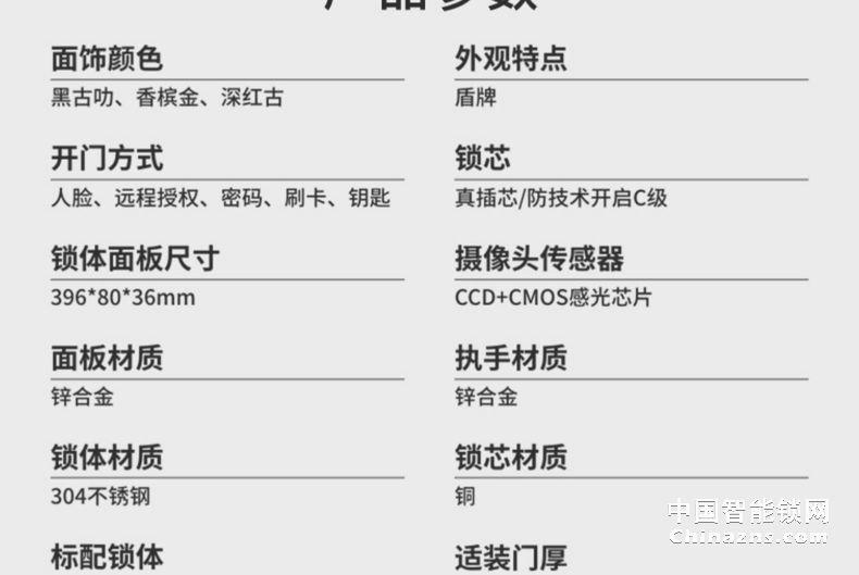 名門人臉識別全自動智能門鎖 家用防盜門電子鎖遠程開門電子門鎖F8