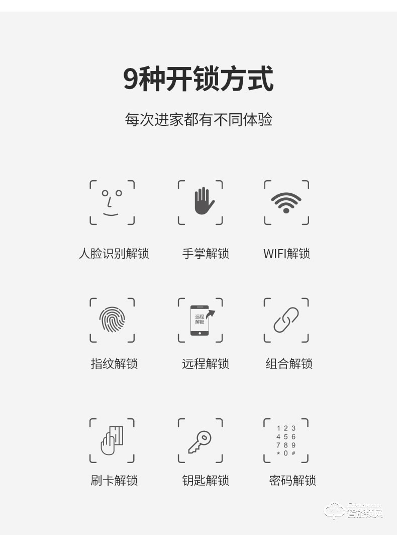 朗菲智能鎖 家用可視人臉識別智能門鎖