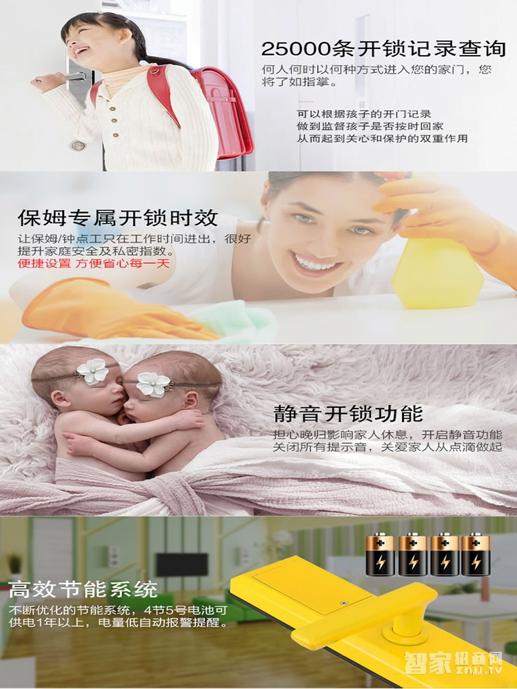 明達智能門鎖 直板指紋密碼鎖 鋁合金智能刷卡鎖