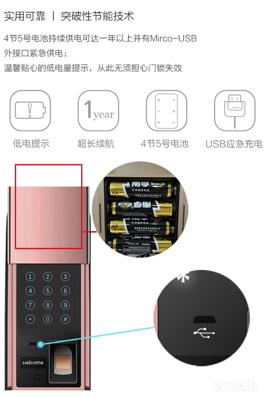 佳因特智能鎖love-月光寶盒智能鎖三種開門方式