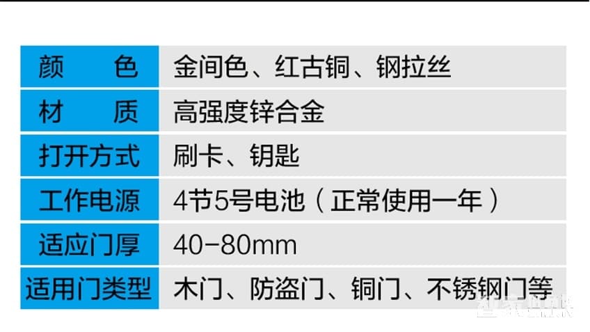 佳因特酒店鎖亮金兩種開(kāi)門(mén)方式、防火鎖體